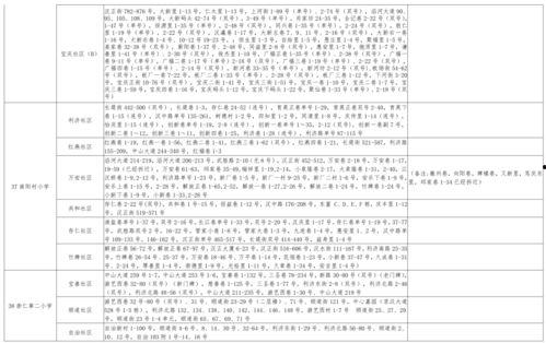 漂泊超哥爆料视频大全最新,揭秘视频大全背后的精彩故事